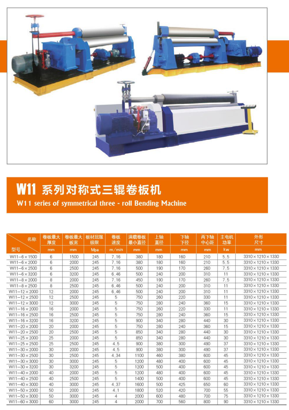 Roll Bending Machine